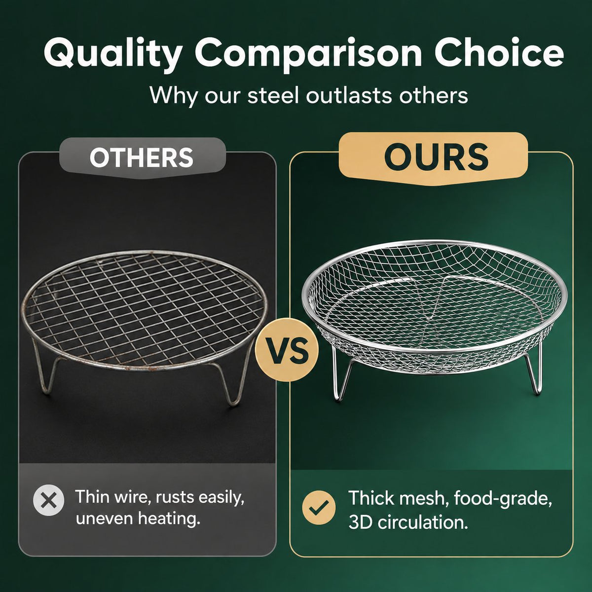 🍳💨 Grille pour friteuse à air chaud 3D — Grille empilable en acier inoxydable pour des plats plus croustillants et plus sains