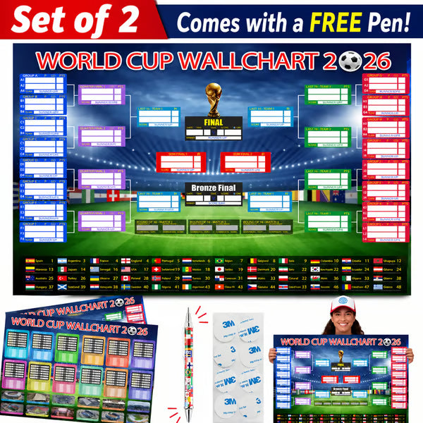 🗓️ ⚽ Lot d'affiches de la Coupe du monde 2026 — Ne manquez aucun match !