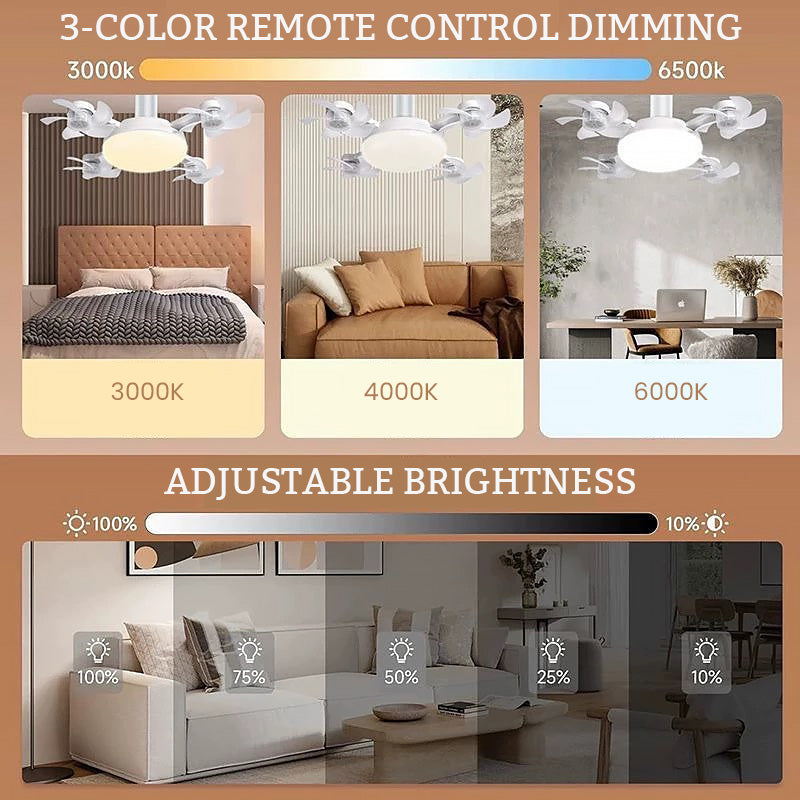 Lumière de ventilateur de drone