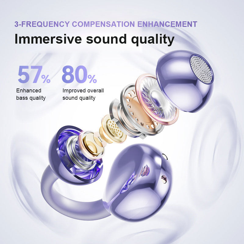 Casque Bluetooth avec clip d'oreille