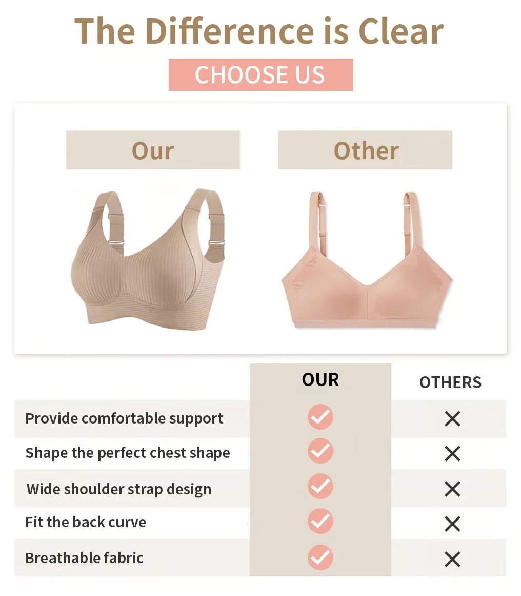 🎁✨Ensemble 3 pièces récemment amélioré🔥 Soutien-gorge push-up sans armatures ultra-soutenant👍 Dites adieu aux seins tombants