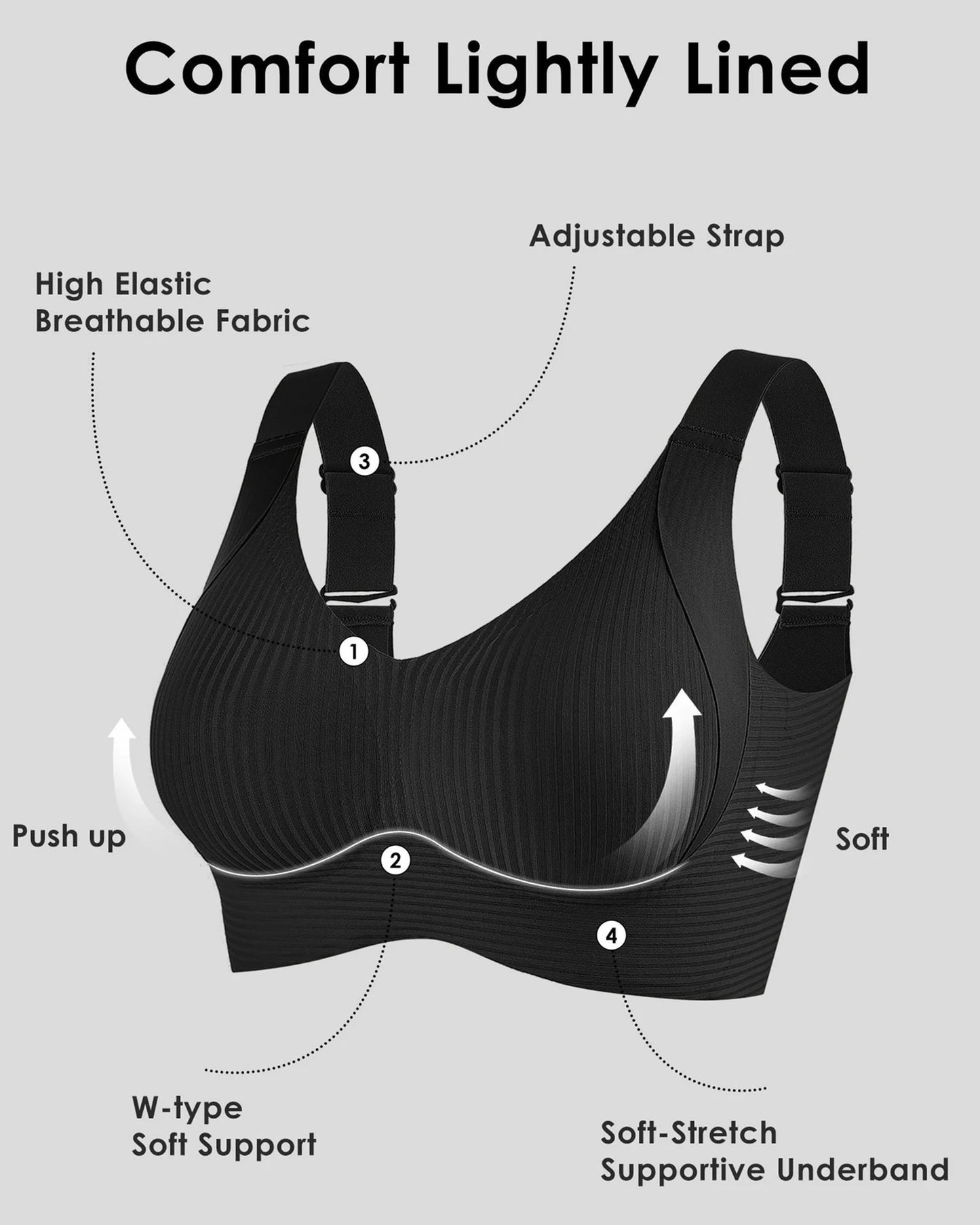 🎁✨Ensemble 3 pièces récemment amélioré🔥 Soutien-gorge push-up sans armatures ultra-soutenant👍 Dites adieu aux seins tombants