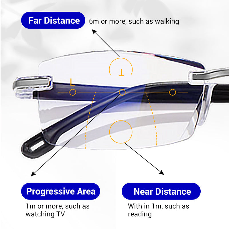 🔥 Un acheté, un offert 🔥 Lunettes de lecture intelligentes à mise au point automatique et anti-lumière bleue 👓
